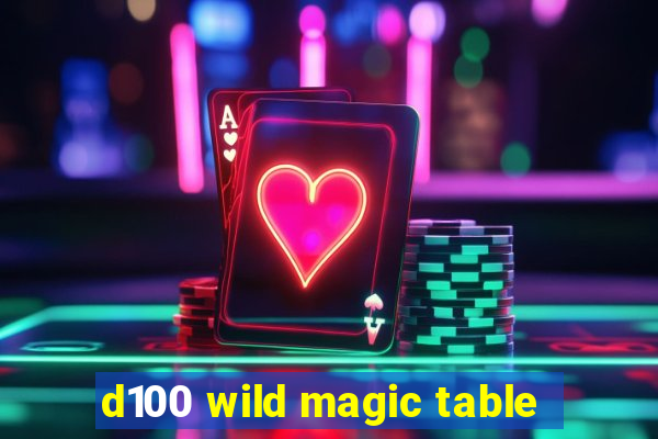 d100 wild magic table