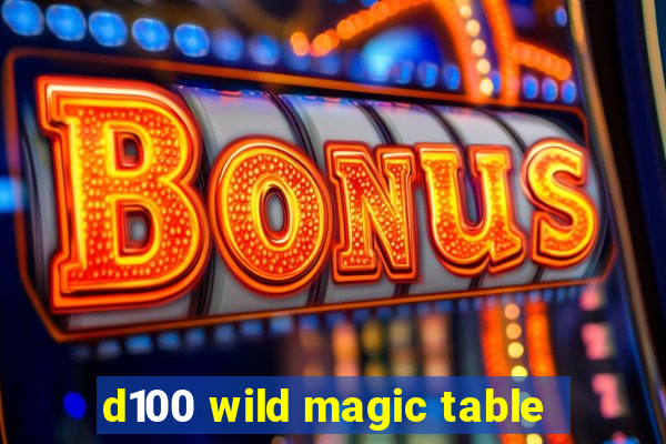 d100 wild magic table