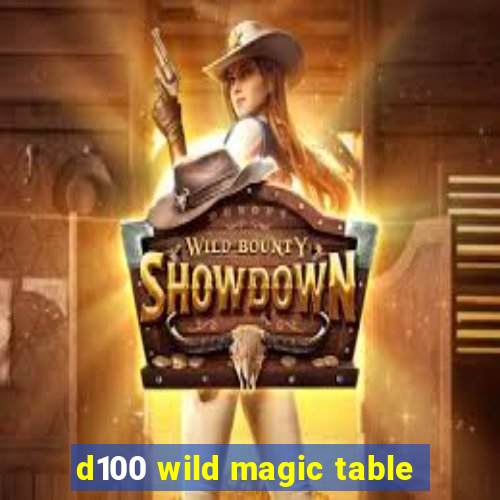 d100 wild magic table