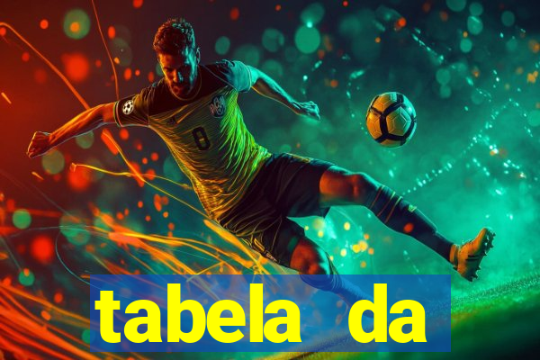 tabela da libertadores 2022