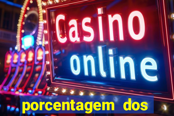 porcentagem dos joguinhos slots