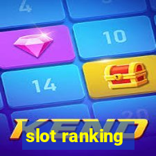 slot ranking