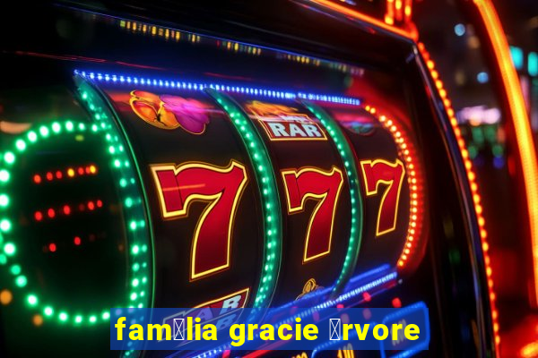 fam铆lia gracie 谩rvore