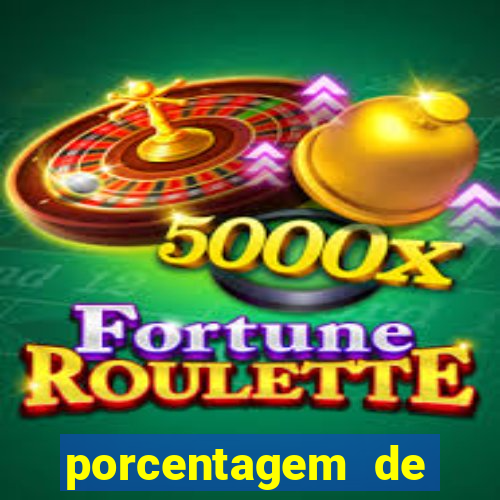 porcentagem de pagamento fortune tiger