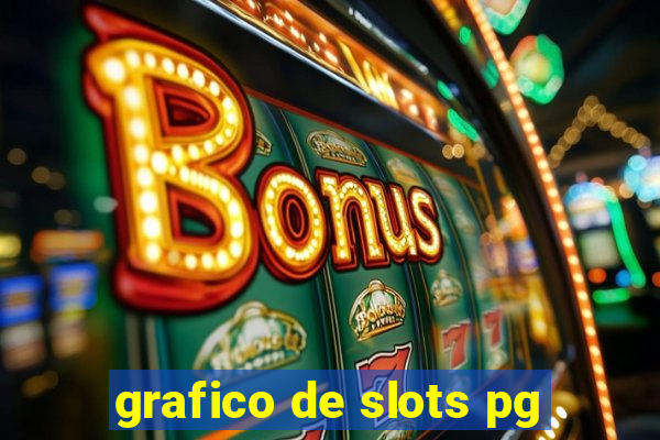 grafico de slots pg