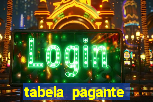 tabela pagante fortune tiger