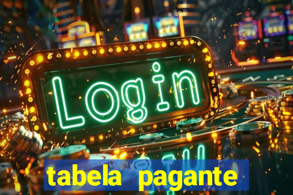 tabela pagante fortune tiger