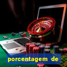 porcentagem de pagamento slots