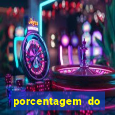 porcentagem do fortune rabbit