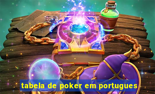 tabela de poker em portugues