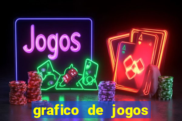 grafico de jogos slots pg