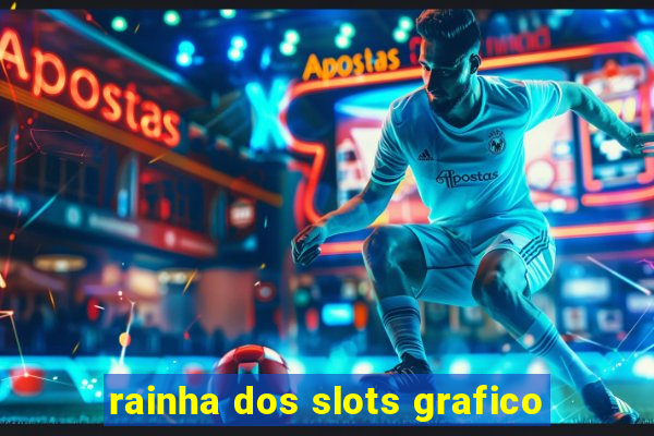 rainha dos slots grafico