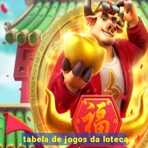 tabela de jogos da loteca