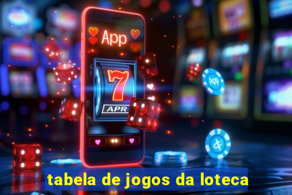 tabela de jogos da loteca