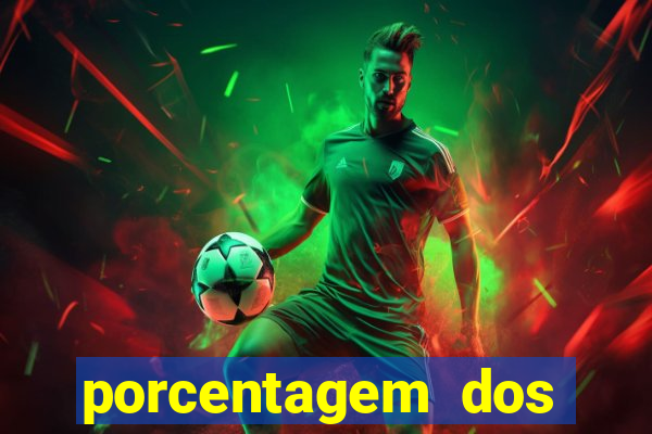 porcentagem dos jogos pg slots