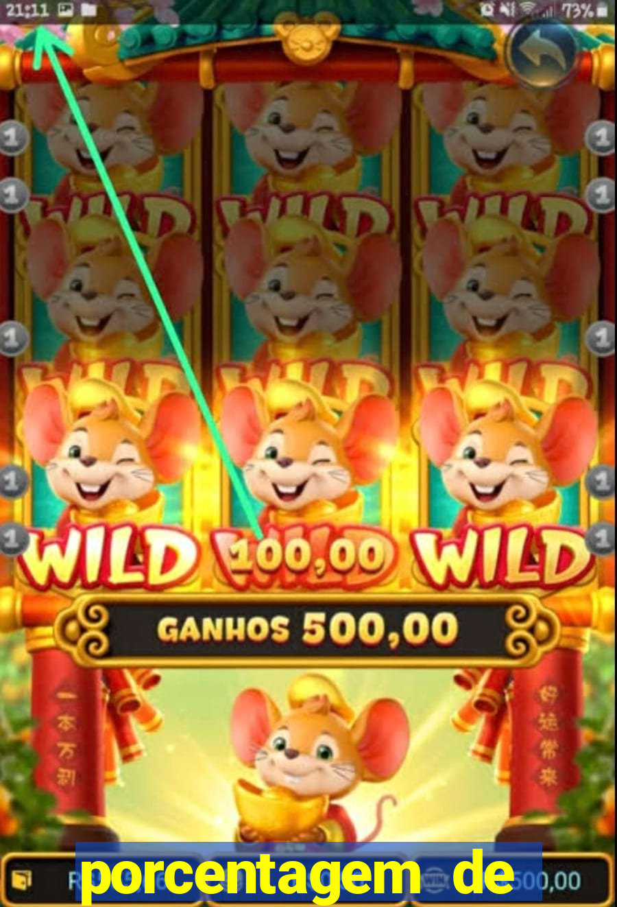 porcentagem de jogos slots