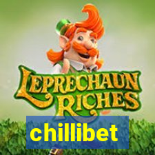 chillibet