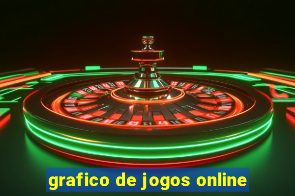 grafico de jogos online