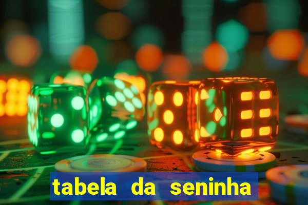 tabela da seninha do jogo do bicho