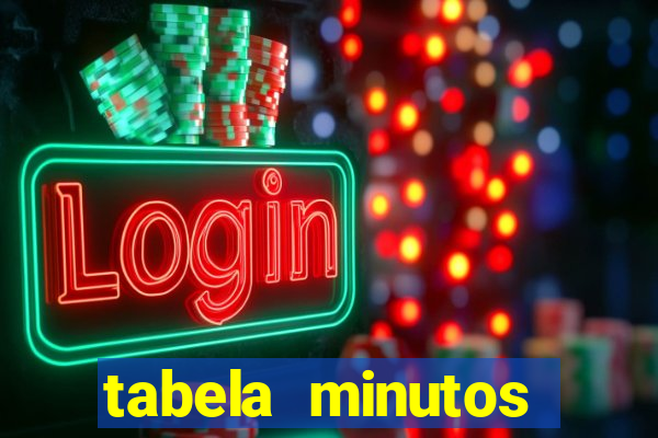 tabela minutos pagantes fortune tiger