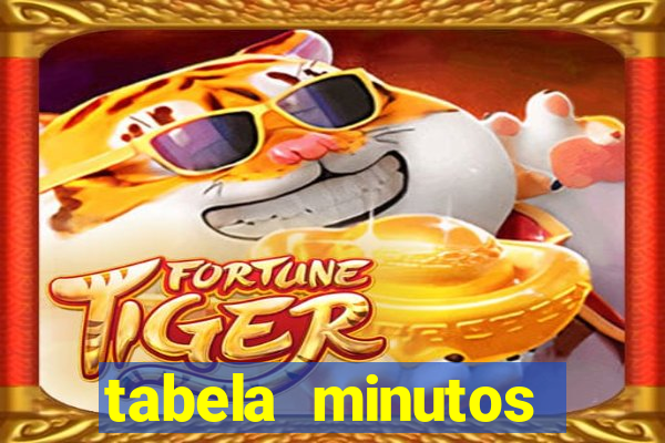 tabela minutos pagantes fortune tiger