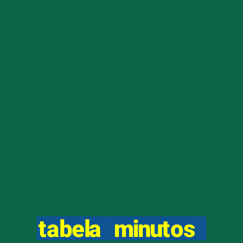 tabela minutos pagantes fortune tiger