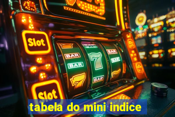 tabela do mini indice