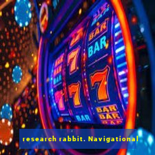 research rabbit. Navigational