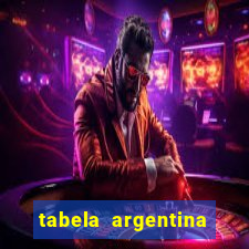 tabela argentina torneo betano