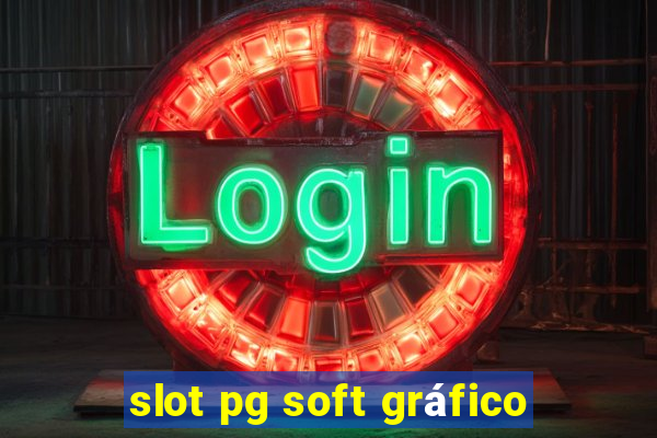 slot pg soft gráfico