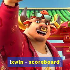 1xwin - scoreboard