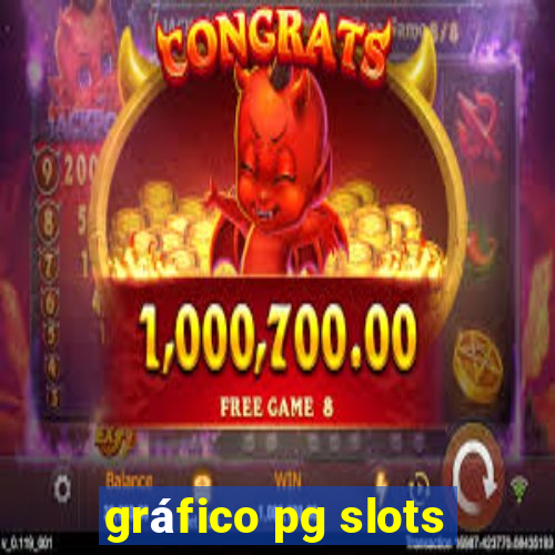 gráfico pg slots