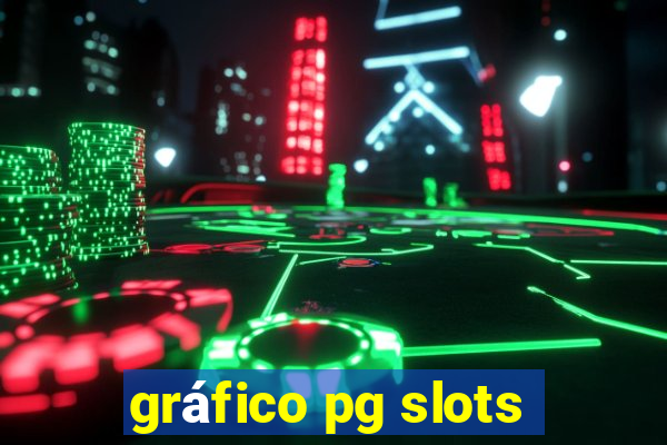 gráfico pg slots