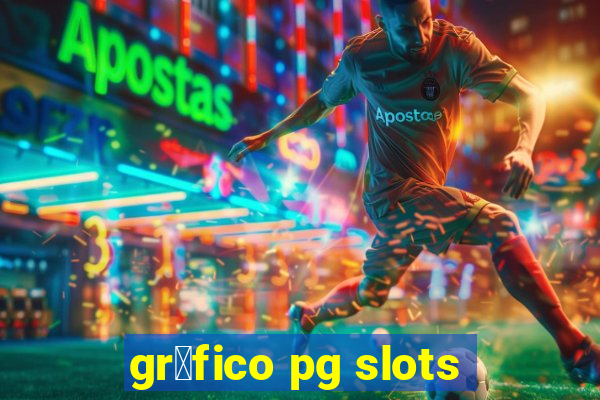 gr谩fico pg slots