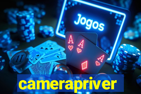 camerapriver