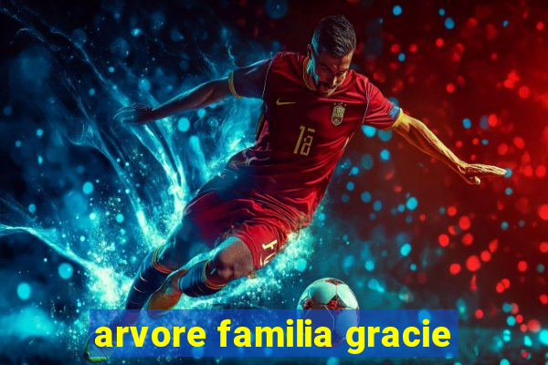 arvore familia gracie