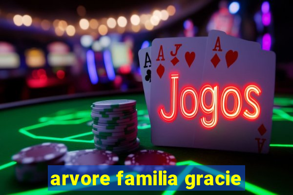 arvore familia gracie