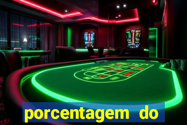 porcentagem do fortune dragon