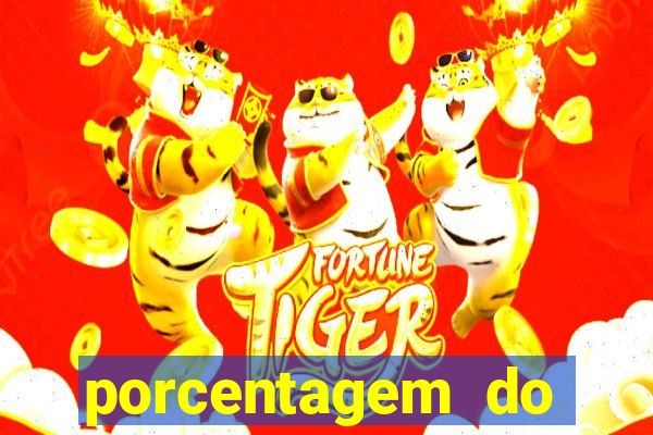 porcentagem do fortune dragon