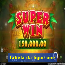 tabela da ligue one