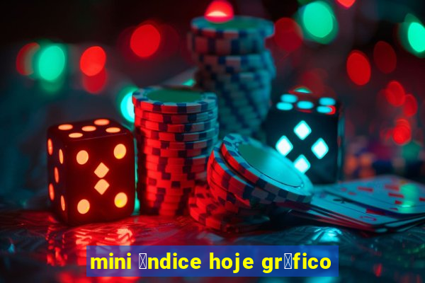 mini 铆ndice hoje gr谩fico