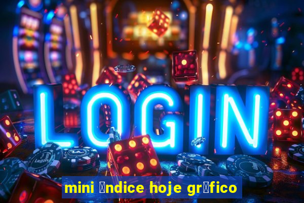 mini 铆ndice hoje gr谩fico