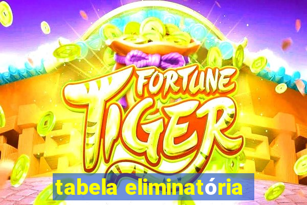 tabela eliminatória