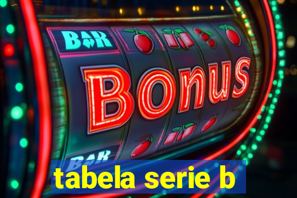 tabela serie b