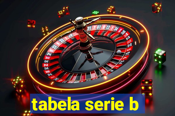 tabela serie b