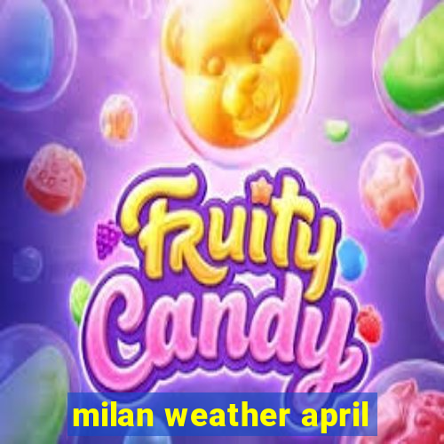 milan weather april