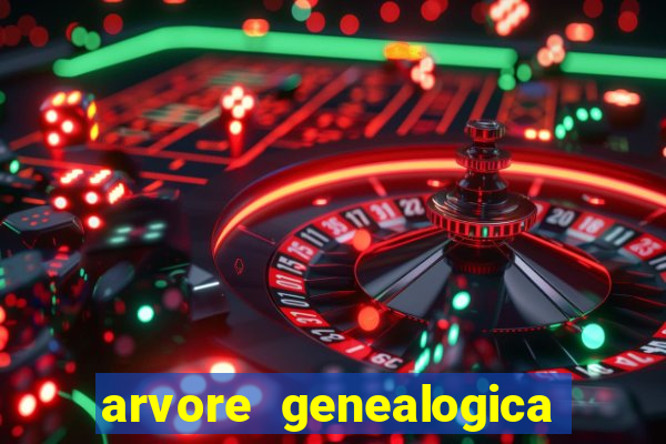 arvore genealogica da familia real inglesa