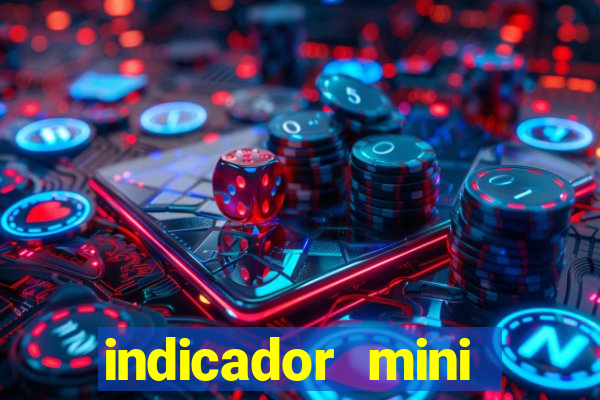 indicador mini indice b3