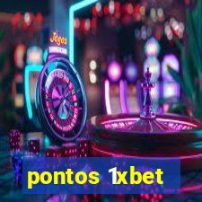 pontos 1xbet