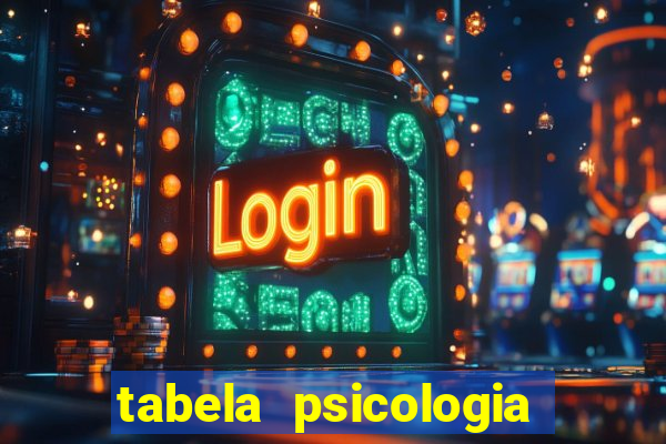 tabela psicologia das cores